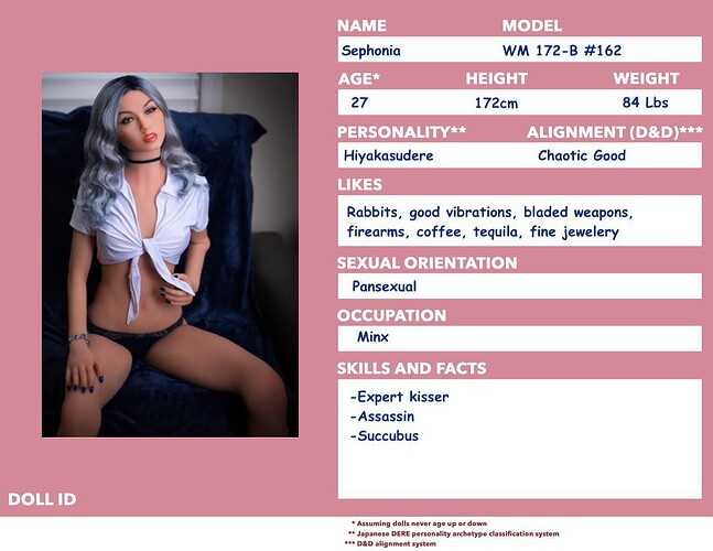 Doll ID Seph