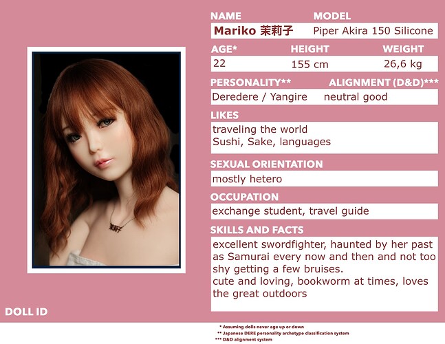 Doll ID - Mariko