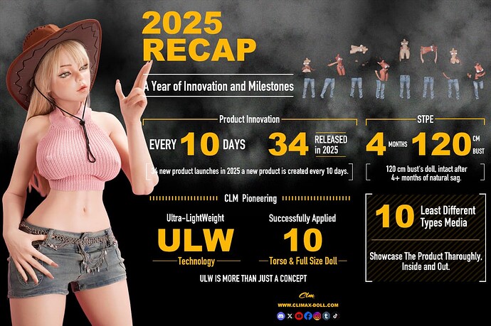 Climax Doll 2025 Recap-PC