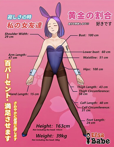 Data charts-163CM-EN