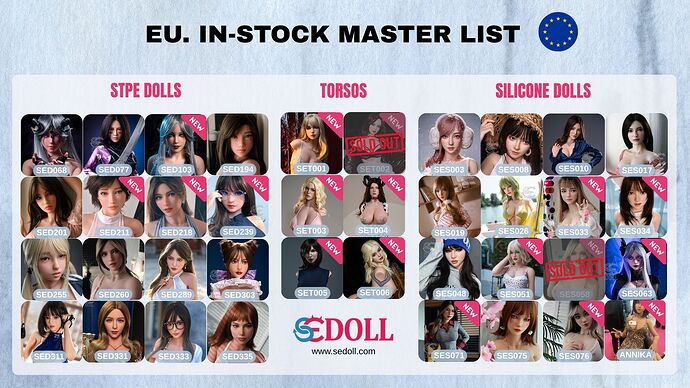 EU. In-Stock Master List (28)