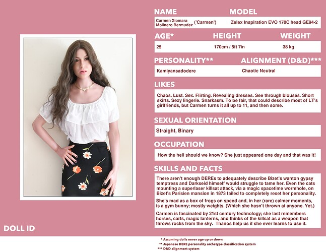 Doll ID - Carmen