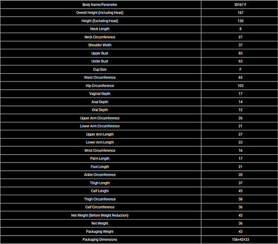 stats1