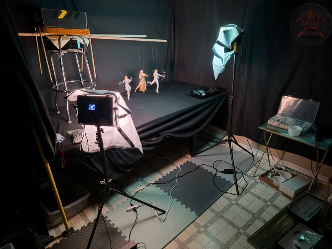 Staging