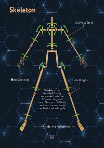 LusandyGuide